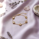 Foto Flatlay Boutique