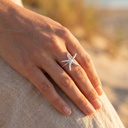 Foto Modelo Realista