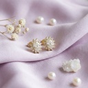 Foto Flatlay Boutique