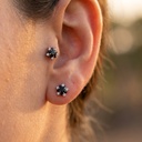 Foto Modelo Realista