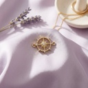 Foto Flatlay Boutique