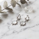 Foto Flatlay Boutique