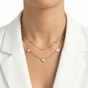 Collar · C-190