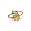 Anillo Acero inoxidable 304 · AN-185