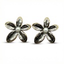 Arete · AR-775